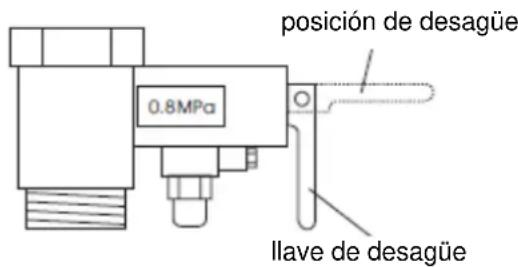 Jocel JTDSZF30LJ-80L - CARACTERÍSTICAS DE SEGURIDAD - 2