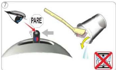 ⑦ PARE