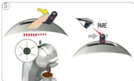 ⑤ PARE