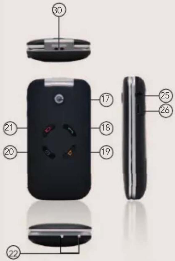 AEG S200 - Condições: - 2