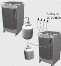 Dako Ousadia - Alimentação com gás de botijão (GLP) - 2