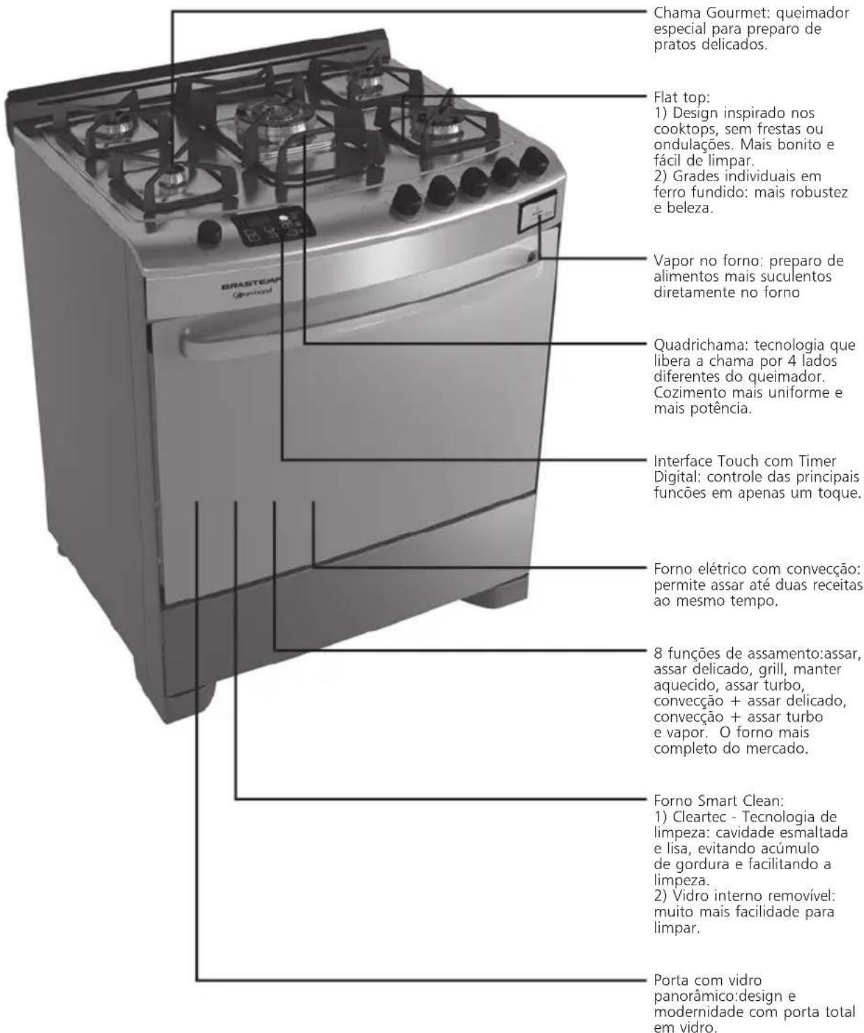 Brastemp BFS5CAR - Gourmand - 1