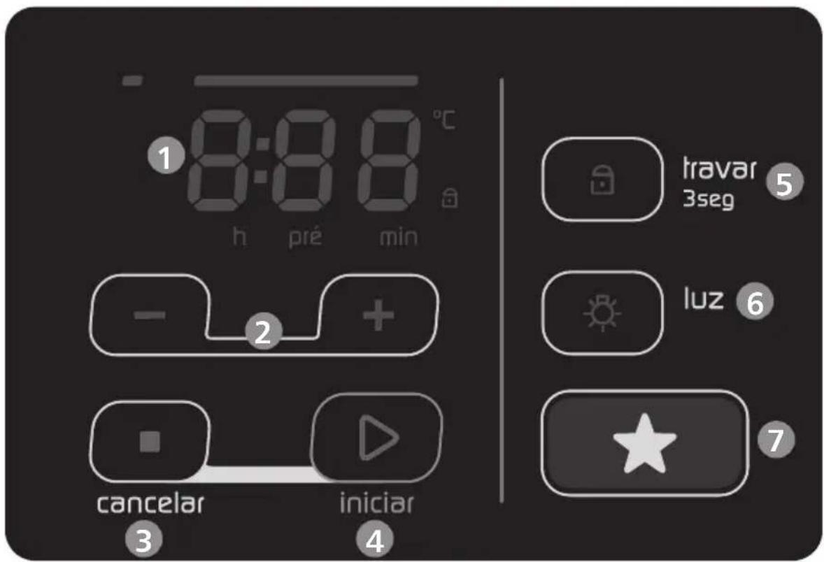 Brastemp BFD4VAR - Painel digital (modelos forno simples) - 1