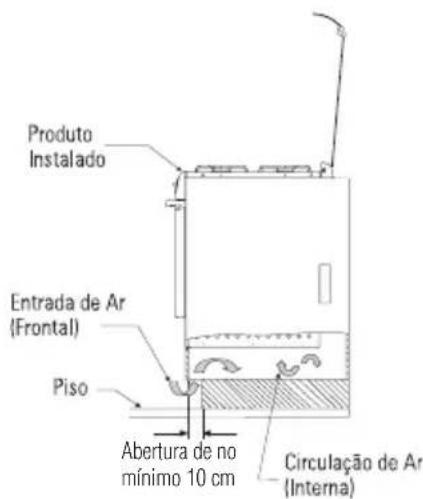 Brastemp BFD4VAR - Dimensões do nicho/gabinete - 4