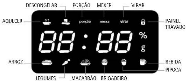 Consul CMW20 - Apresentação do Produto - 3