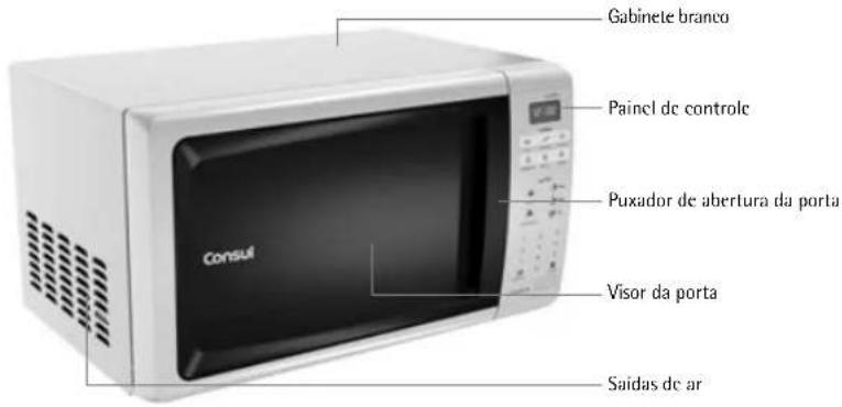 Consul CMW20 - Apresentação do Produto - 1