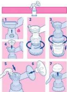 Illustration showing a step-by-step procedure for a mechanical device with labeled steps 1 through 7.