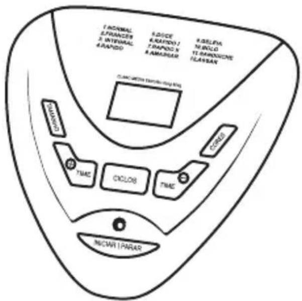 Cadence PAD532 - FUNÇÕES - 1