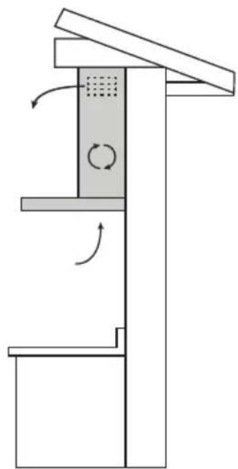 MIDEA RYA62 - IMPORTANTE - 1