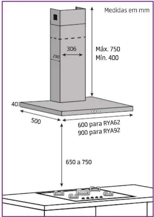 MIDEA RYA62 - ATENÇÃO - 1
