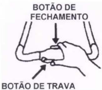 BOTÃO DE FECHAMENTO BOTÃO DE TRAVA