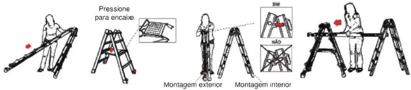 Pressione para encaixe SIM NÃO Montagem exterior Montagem interior