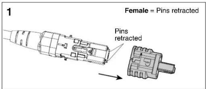 Panduit FXTRL7N7NBNM023 - Gender Changeover - 1