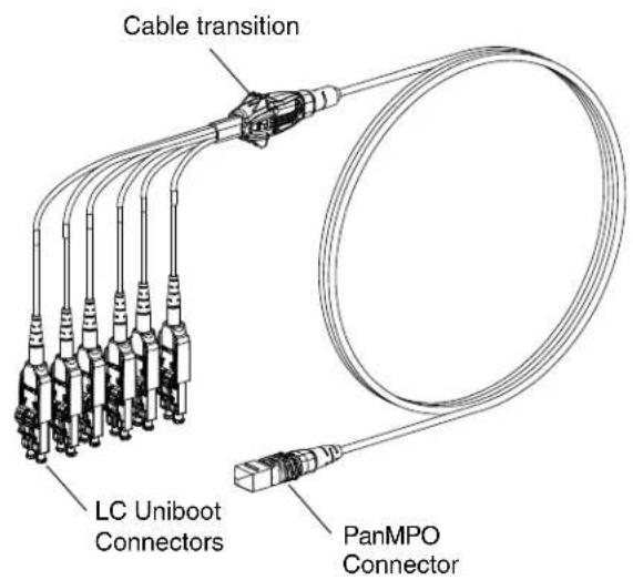 Panduit FXTHP5NLDSNM006 - Tak-Ty Option - 2