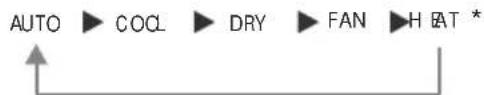 AUTO ▶ COCL ▶ DRY ▶ FAN ▶ H AT *