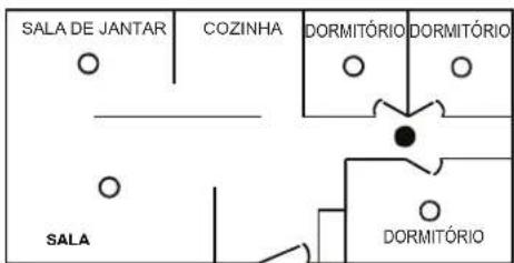 SALA DE JANTAR COZINHA DORMITÓRIO DORMITÓRIO SALA DORMITÓRIO