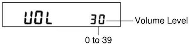 VOL 30 Volume Level 0 to 39