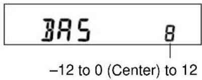 395 8 -12 to 0 (Center) to 12