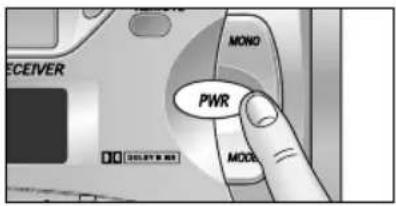 RECEIVER MOOD PWR MOOD