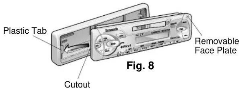 Plastic Tab Cutout 40kV-6 Removable Face Plate Fig. 8