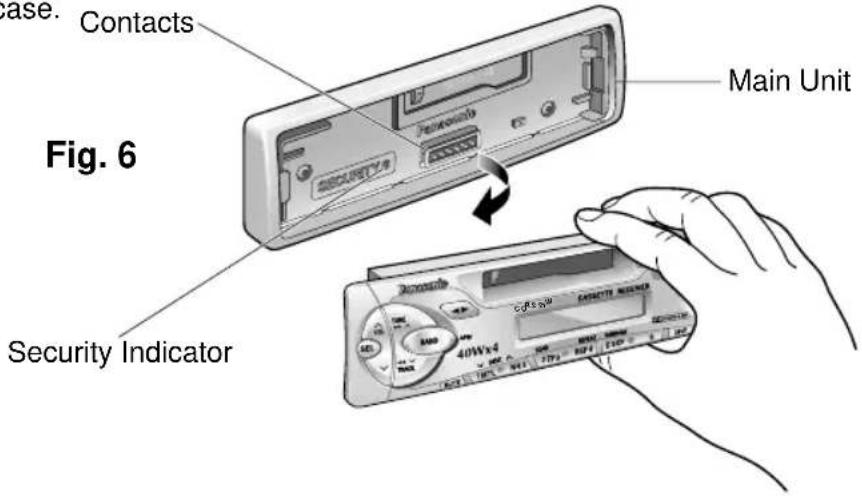 case. Contacts Main Unit Fig. 6 Security Indicator 40Wx4