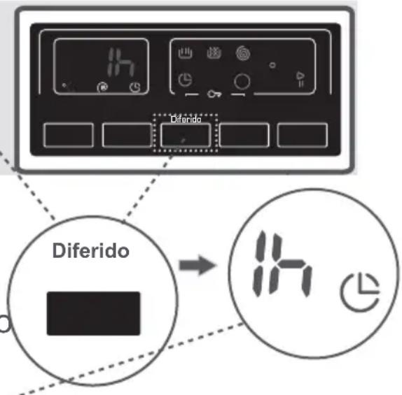 TEKA TK3 1270 - Para usar a função auxiliar do temporizador de retardamento: - 1