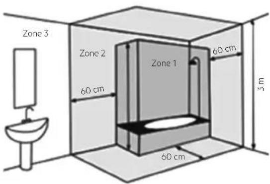 Becken BTE2678 - INSTALLATION - 2
