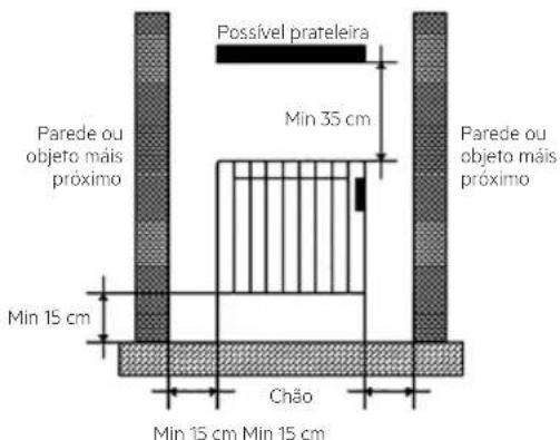 Becken BTE2678 - INSTALAÇÃO - 1