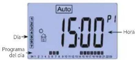 Becken BTE2678 - Modo automático Auto - 5