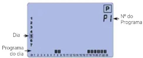 Becken BTE2678 - Programas Pré-definidos de Fábrica (P1, ... ,P9) - 1