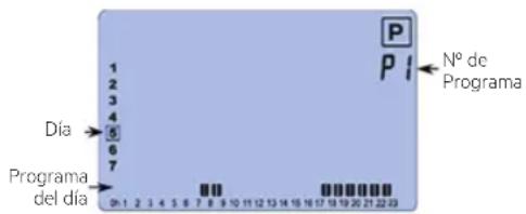 Becken BTE2678 - Programas predeterminados (P1, ... , P9) - 1