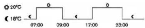 Becken BTE2678 - Automatic Mode Auto - 1