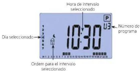 Becken BTE2678 - Ejemplo de pantalla de edición del programa usuario: - 1