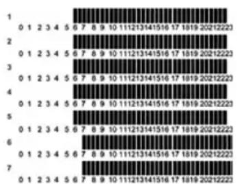 Becken BTE2678 - PRESET PROGRAMMES (P1 TO P9) - 3