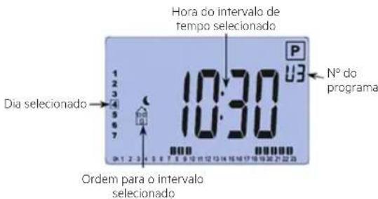 Becken BTE2678 - Exemplo de ecrã de edição de um programa do utilizador: - 1