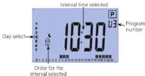 Becken BTE2678 - Example of the user programme editing screen: - 1