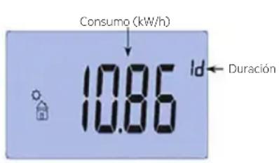 Becken BTE2678 - Modo de control del consumo - 3