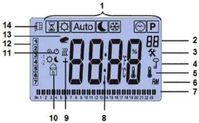 Becken BTE2678 - Screen - 1