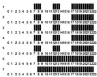 Becken BTE2678 - PRESET PROGRAMMES (P1 TO P9) - 2