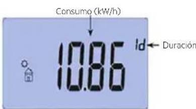 Becken BTE2678 - Modo de Controlo de Consumo POU - 2