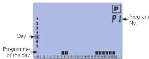 Becken BTE2678 - Factory Preset Programmes (P1, ... , P9) - 1