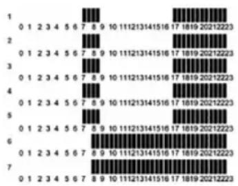 Becken BTE2678 - PRESET PROGRAMMES (P1 TO P9) - 1