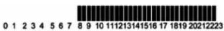 Becken BTE2678 - Modo Conforto Manual - 4