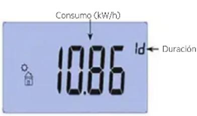 Becken BTE2678 - Consumption Control Mode POU - 2