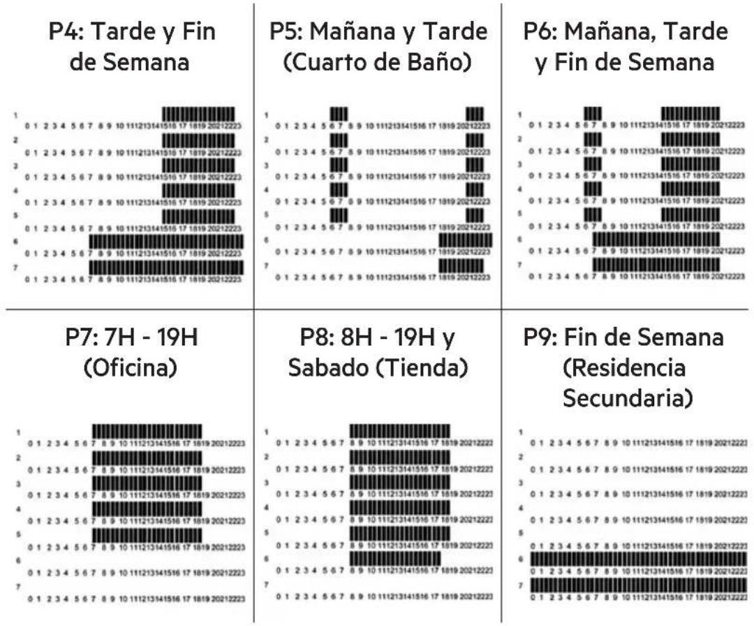 Becken BTE2678 - PROGRAMAS INTEGRADOS (P1 A P9) - 4