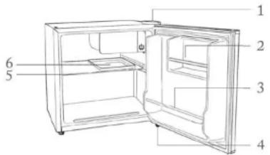 Orima ORS 45 W - Precaución: Peligro de incendio - 1