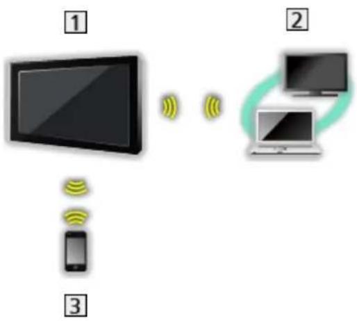 PANASONIC TX-49CXF757 - Ligação à Internet - 6
