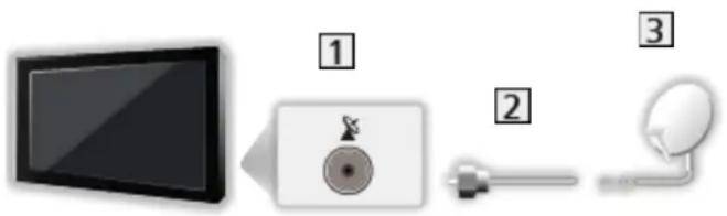 PANASONIC TX-49CXF757 - Sintonizador Único - 1