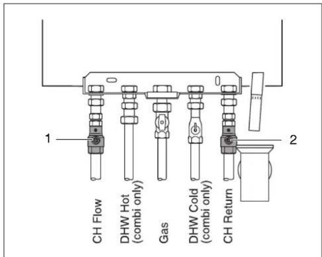 1 CH Flow DHW Hot (combi only) Gas DHW Cold (combi only) CH Return 2