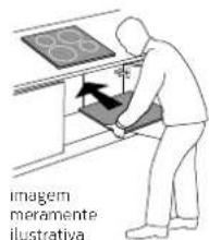 Brastemp GDJ77 - Risco de Choque Elétrico - 2